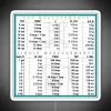 Kitchen Measurements Conversion Chart RGB Neon Sign