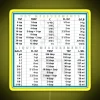 Kitchen Measurements Conversion Chart RGB Neon Sign - Image 5