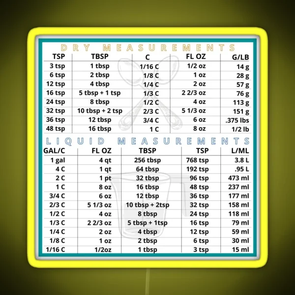 Kitchen Measurements Conversion Chart RGB Neon Sign