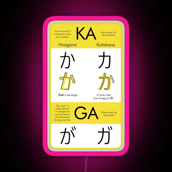 Learning Hiragana And Katakana Ka And Ga RGB Neon Sign