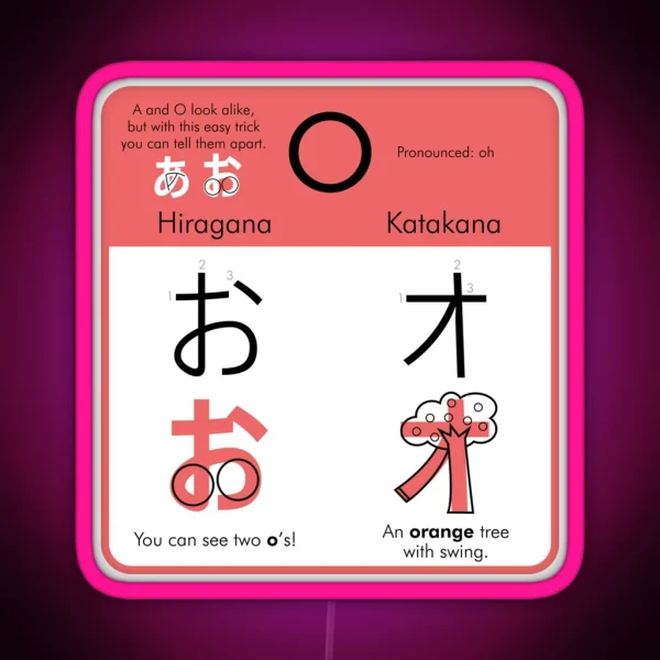 Learning Hiragana And Katakana O RGB Neon Sign