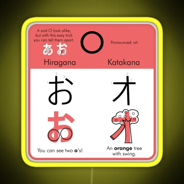 Learning Hiragana And Katakana O RGB Neon Sign