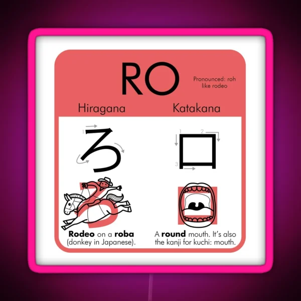 Learning Hiragana And Katakana RO RGB Neon Sign