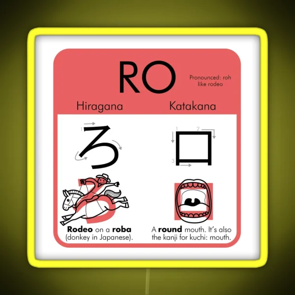 Learning Hiragana And Katakana RO RGB Neon Sign