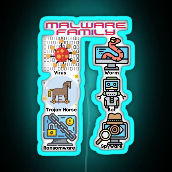 Malware Family RGB Neon Sign