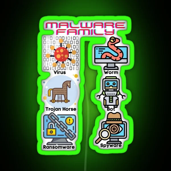 Malware Family RGB Neon Sign