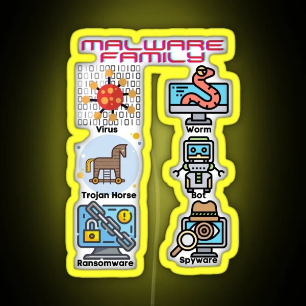 Malware Family RGB Neon Sign