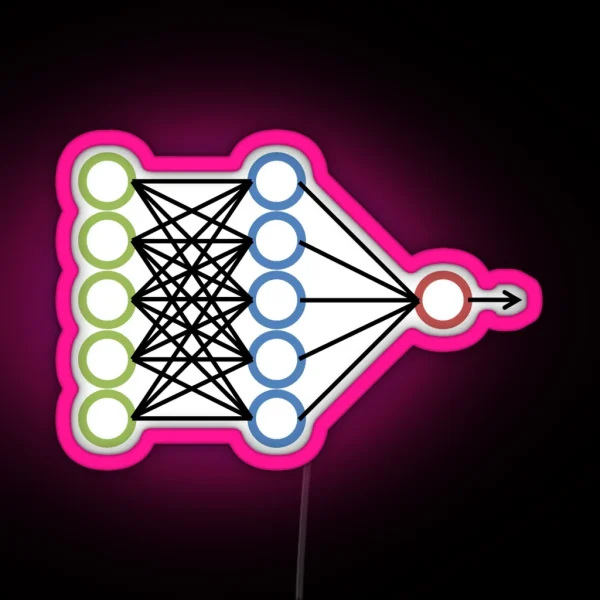 Neural Network Machine Learning RGB Neon Sign