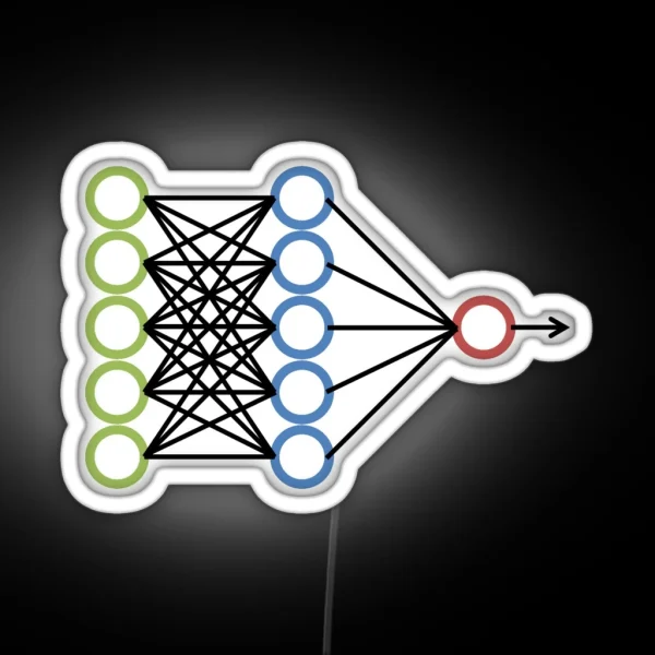 Neural Network Machine Learning RGB Neon Sign