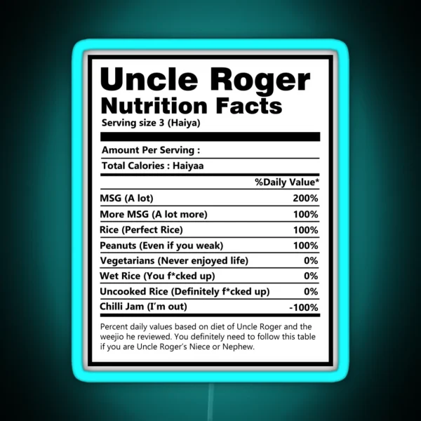 Nutrition Facts Uncle Roger RGB Neon Sign