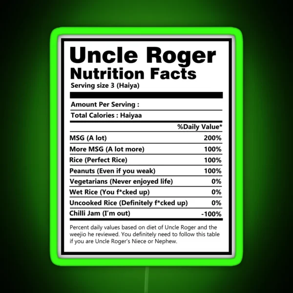 Nutrition Facts Uncle Roger RGB Neon Sign