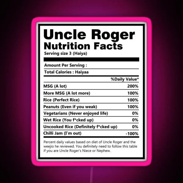 Nutrition Facts Uncle Roger RGB Neon Sign