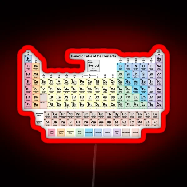 Periodic Table With All 118 Element Names RGB Neon Sign