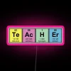 science-teacher RGB neon sign displaying elements chart