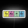 science-teacher-with-colorful-neon-sign-displaying-chemical-elements