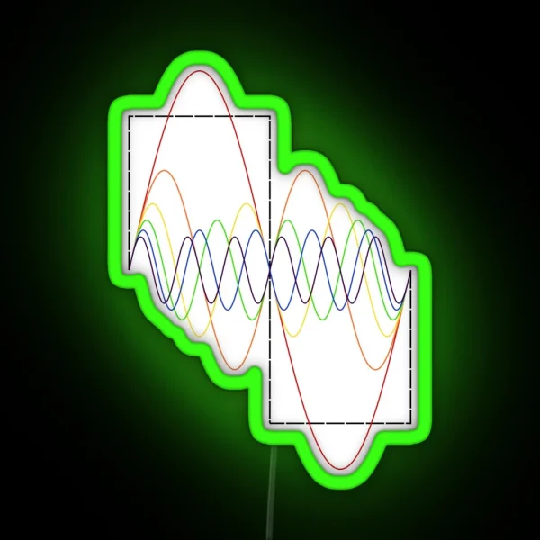 Square Wave Fourier Transform RGB Neon Sign
