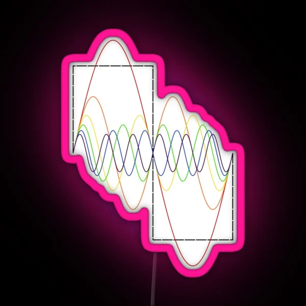 Square Wave Fourier Transform RGB Neon Sign