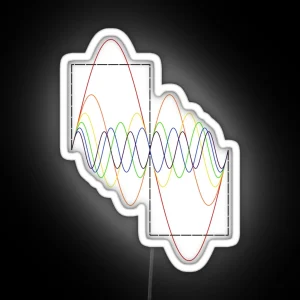 Square Wave Fourier Transform RGB Neon Sign