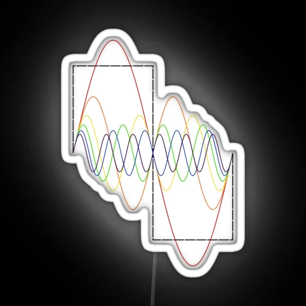 Square Wave Fourier Transform RGB Neon Sign