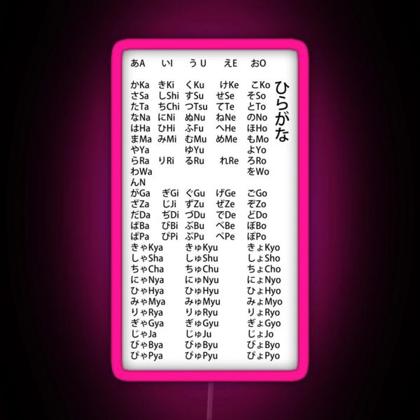 The Hiragana The Entire First Japanese Alphabet With RGB Neon Sign