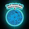 IT Service Desk Team Collaboration on Wheel of Answers with Neon Signs