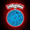 The IT service desk wheel of answers, an interactive tool helping employees troubleshoot common issues.