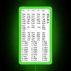 The Katakana Alphabet with Pronunciation in RGB Neon Signs