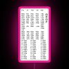 The Japanese kana script, specifically katakana characters, displayed in neon lights with pronunciation guide.