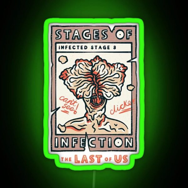 The Last Of Us Stages Of Infection Clicker RGB Neon Sign