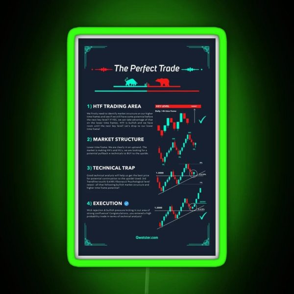 The Perfect Trade RGB Neon Sign