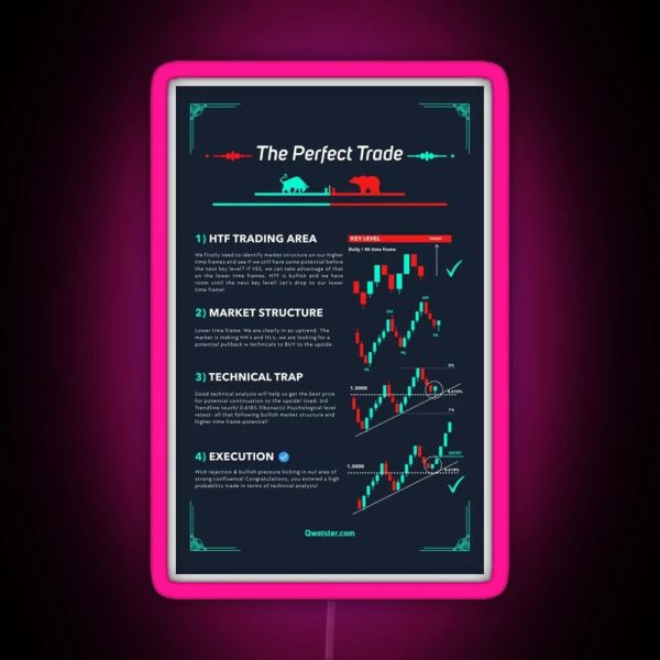 The Perfect Trade RGB Neon Sign