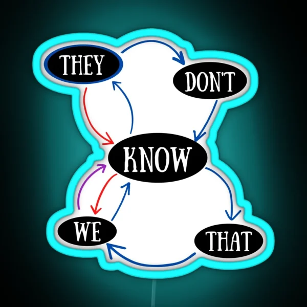 They Don T Know Ya Know RGB Neon Sign