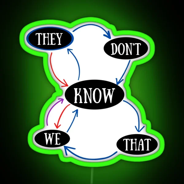 They Don T Know Ya Know RGB Neon Sign