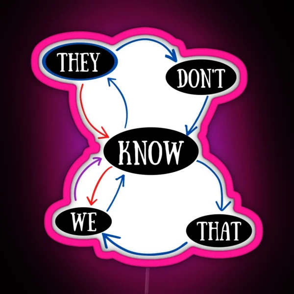 They Don T Know Ya Know RGB Neon Sign