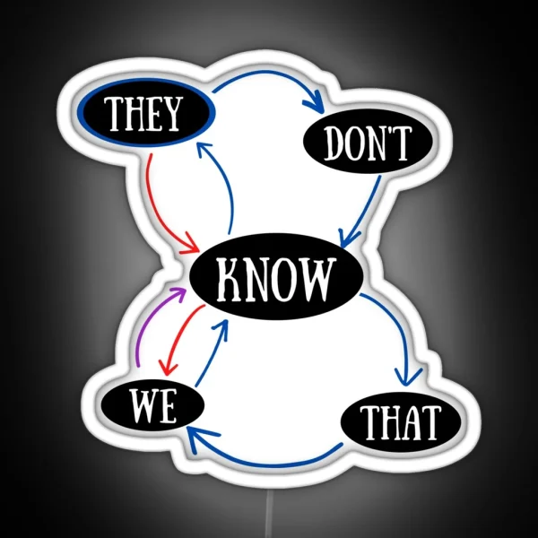 They Don T Know Ya Know RGB Neon Sign