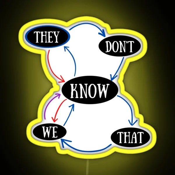 They Don T Know Ya Know RGB Neon Sign