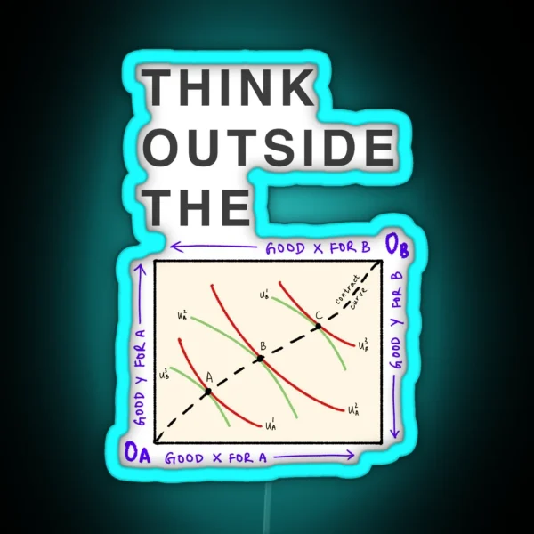 Think Outside The Edgeworth Box RGB Neon Sign