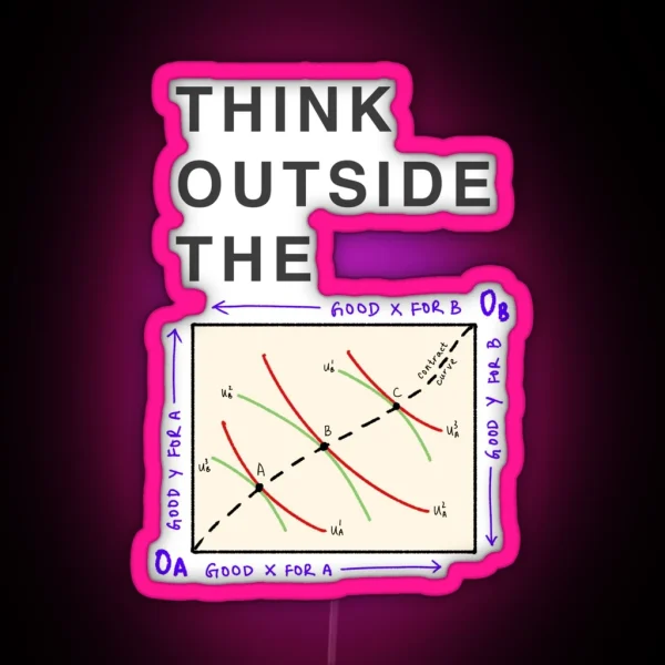 Think Outside The Edgeworth Box RGB Neon Sign