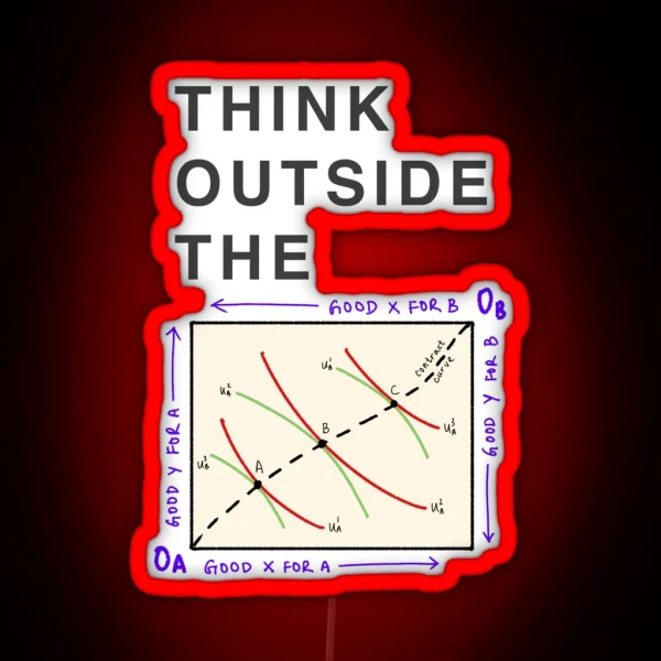 Think Outside The Edgeworth Box RGB Neon Sign