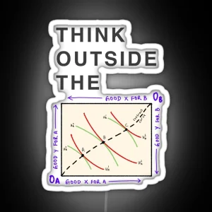 Think Outside The Edgeworth Box RGB Neon Sign
