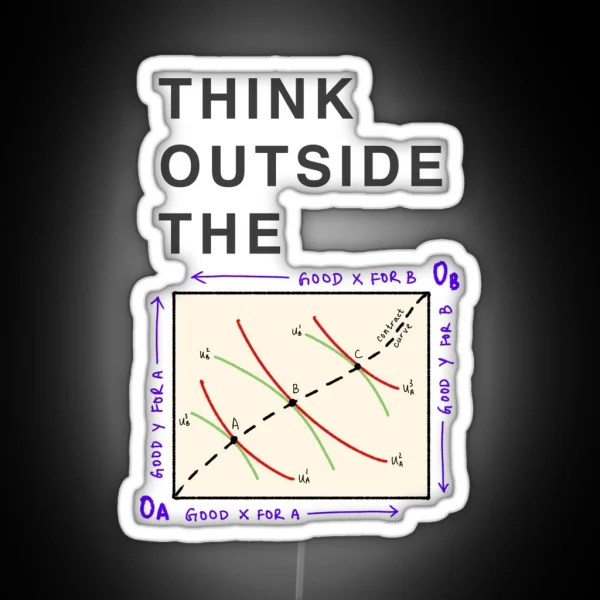 Think Outside The Edgeworth Box RGB Neon Sign