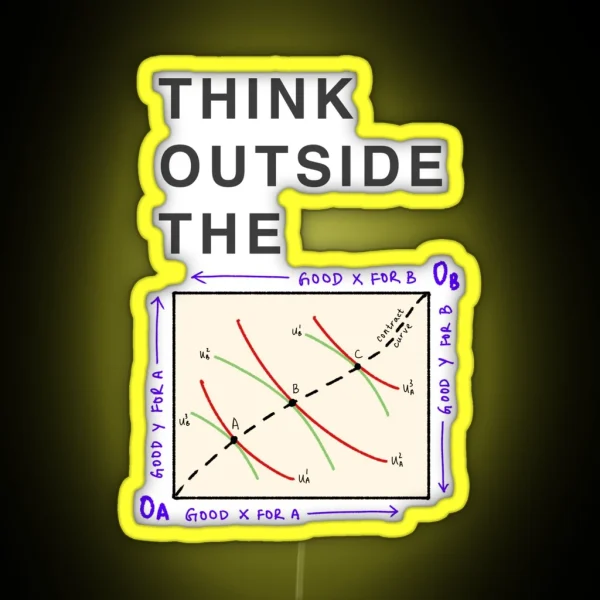Think Outside The Edgeworth Box RGB Neon Sign