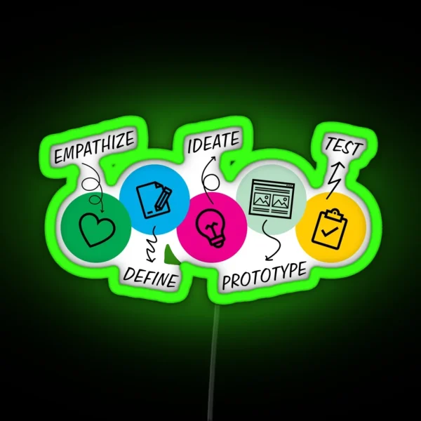 UX Design Process UX UI Designer RGB Neon Sign