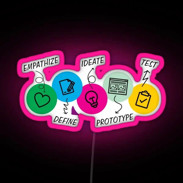 UX Design Process UX UI Designer RGB Neon Sign