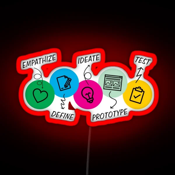 UX Design Process UX UI Designer RGB Neon Sign