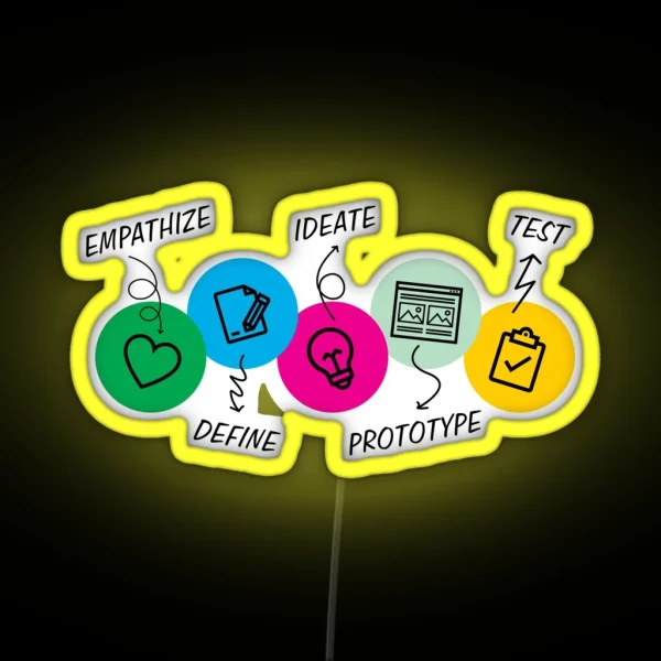 UX Design Process UX UI Designer RGB Neon Sign