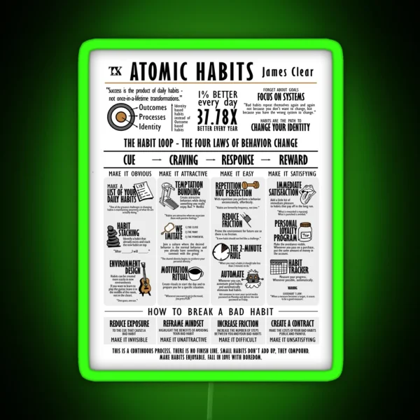 Visual Book Atomic Habits James Clear RGB Neon Sign
