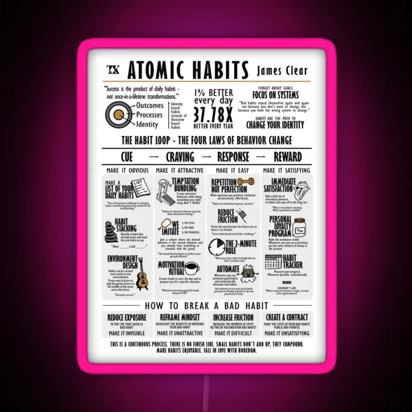 Visual Book Atomic Habits James Clear RGB Neon Sign