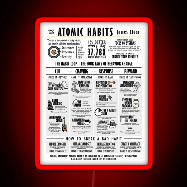 Visual Book Atomic Habits James Clear RGB Neon Sign