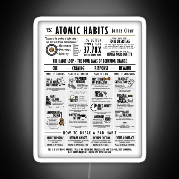 Visual Book Atomic Habits James Clear RGB Neon Sign